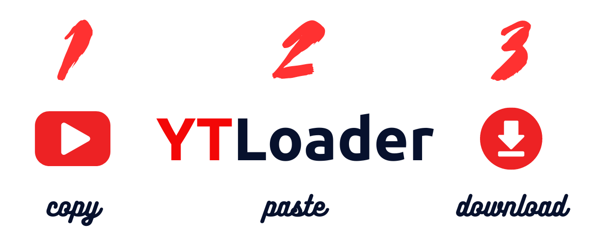 YTL Downloader - How to